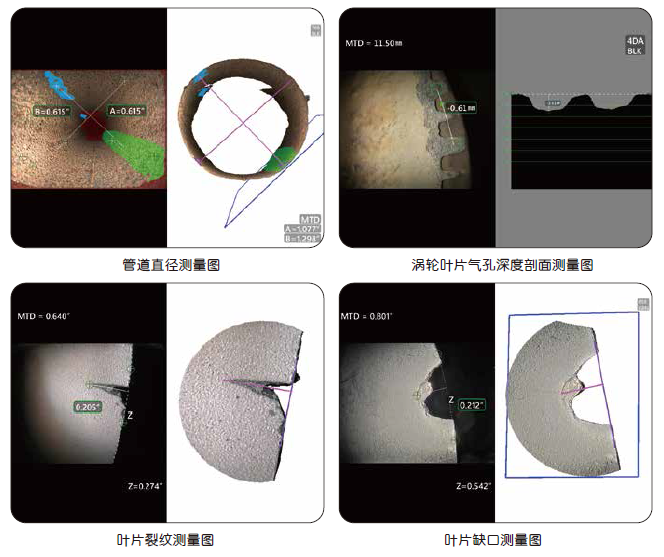 韋林工業(yè)內(nèi)窺鏡的先進(jìn)測(cè)量技術(shù)