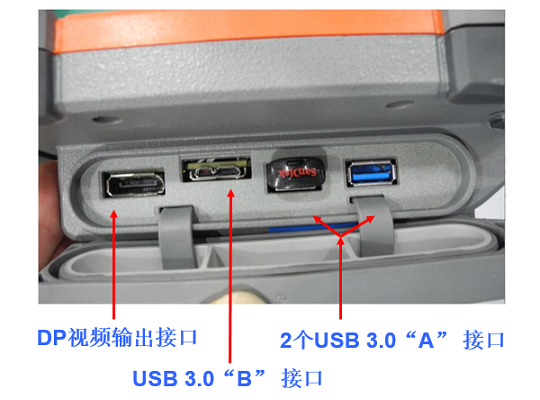 高清內(nèi)窺鏡的輸入輸出接口