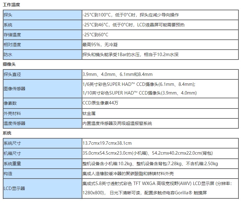 5.8英寸透射式高級寬視野LCD屏進口工業(yè)內窺鏡的技術參數